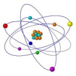 atom model 1