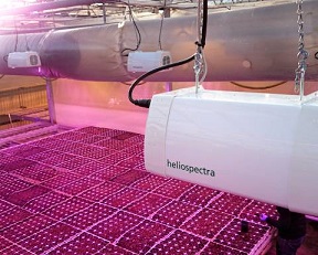 Heliospectra lighting system