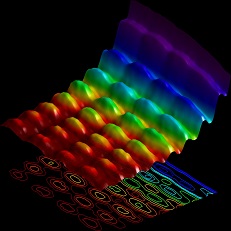 particle or wave