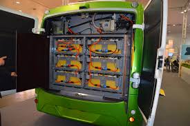 battery technology