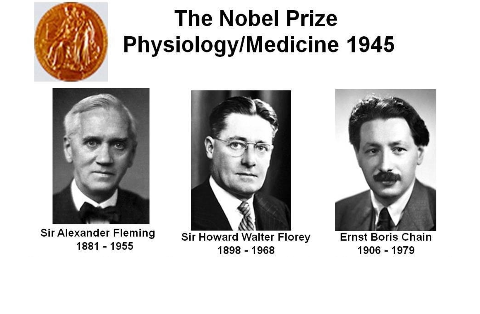 Нобелевская премия за антибиотики