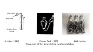 Precursors  of the aerated deep tank fermentation