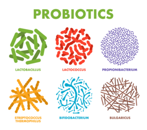 probiotica