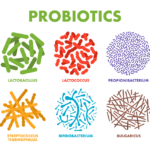 probiotics