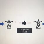 tegen congestie op het stroomnet