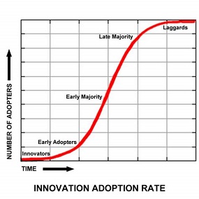 Dirt-cheap renewable energy